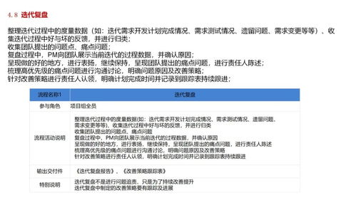 軟件公司項目產品開發全流程及交付物詳解（附案例）